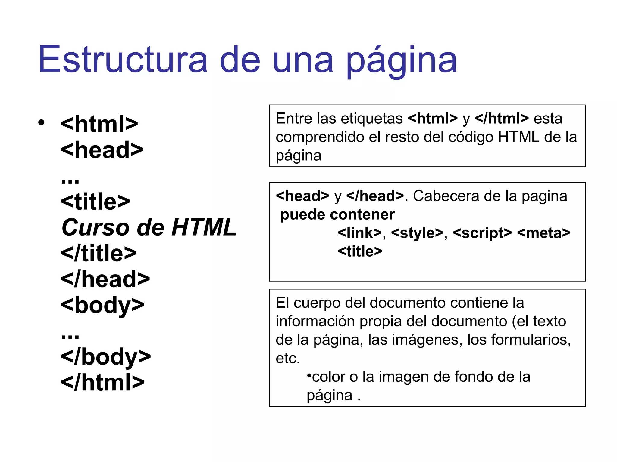Estructura de una página
• <html>
<head>
...
<title>
Curso de HTML
</title>
</head>
<body>
...
</body>
</html>
Entre las etiquetas <html> y </html> esta
comprendido el resto del código HTML de la
página
<head> y </head>. Cabecera de la pagina
puede contener
<link>, <style>, <script> <meta>
<title>
El cuerpo del documento contiene la
información propia del documento (el texto
de la página, las imágenes, los formularios,
etc.
•color o la imagen de fondo de la
página .
 