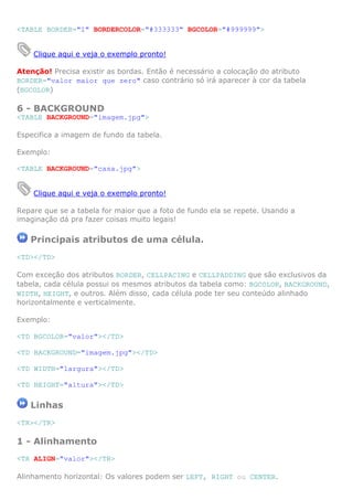 <TABLE BORDER="1" BORDERCOLOR="#333333" BGCOLOR="#999999">
Clique aqui e veja o exemplo pronto!
Atenção! Precisa existir as bordas. Então é necessário a colocação do atributo
BORDER="valor maior que zero" caso contrário só irá aparecer à cor da tabela
(BGCOLOR)
6 - BACKGROUND
<TABLE BACKGROUND="imagem.jpg">
Especifica a imagem de fundo da tabela.
Exemplo:
<TABLE BACKGROUND="casa.jpg">
Clique aqui e veja o exemplo pronto!
Repare que se a tabela for maior que a foto de fundo ela se repete. Usando a
imaginação dá pra fazer coisas muito legais!
Principais atributos de uma célula.
<TD></TD>
Com exceção dos atributos BORDER, CELLPACING e CELLPADDING que são exclusivos da
tabela, cada célula possui os mesmos atributos da tabela como: BGCOLOR, BACKGROUND,
WIDTH, HEIGHT, e outros. Além disso, cada célula pode ter seu conteúdo alinhado
horizontalmente e verticalmente.
Exemplo:
<TD BGCOLOR="valor"></TD>
<TD BACKGROUND="imagem.jpg"></TD>
<TD WIDTH="largura"></TD>
<TD HEIGHT="altura"></TD>
Linhas
<TR></TR>
1 - Alinhamento
<TR ALIGN="valor"></TR>
Alinhamento horizontal: Os valores podem ser LEFT, RIGHT ou CENTER.
 