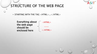 STRUCTURE OF THE WEB PAGE
• STARTING WITH THE TAG <HTML>...</HTML>
<HTML>
.......
</HTML>
Everything about
the web page
should be
enclosed here
 