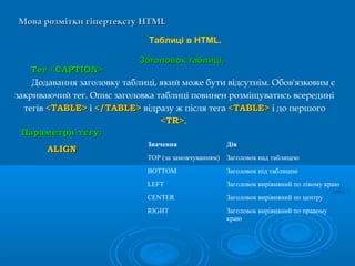 Мова розмітки гіпертекстуМова розмітки гіпертексту HTMLHTML
Таблиці в HTML.
Заголовок таблиціЗаголовок таблиці..
Тег <CAPTION>Тег <CAPTION>
Додавання заголовку таблиці, який може бути відсутнім. Обов'язковим є
закриваючий тег. Опис заголовка таблиці повинен розміщуватись всередині
тегів <TABLE><TABLE> і </TABLE></TABLE> відразу ж після тега <TABLE><TABLE> і до першого
<TR><TR>.
Параметри тегу:Параметри тегу:
ALIGNALIGN
Значення Дія
ТОР (за замовчуванням) Заголовок над таблицею
BOTTOM Заголовок під таблицею
LEFT Заголовок вирівняний по лівому краю
CENTER Заголовок вирівняний по центру
RIGHT Заголовок вирівняний по правому
краю
 