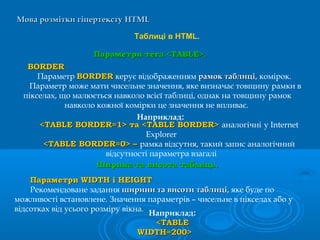 Мова розмітки гіпертекстуМова розмітки гіпертексту HTMLHTML
Таблиці в HTML.
Параметри тега <TABLE>.Параметри тега <TABLE>.
BORDERBORDER
Параметр BORDERBORDER керує відображенням рамок таблицірамок таблиці, комірок.
Параметр може мати чисельне значення, яке визначає товщину рамки в
пікселах, що малюється навколо всієї таблиці, однак на товщину рамок
навколо кожної комірки це значення не впливає.
Наприклад:
<TABLE BORDER=1> та <TABLE BORDER><TABLE BORDER=1> та <TABLE BORDER> аналогічні у Internet
Explorer
<TABLE BORDER=0> –<TABLE BORDER=0> – рамка відсутня, такий запис аналогічний
відсутності параметра взагалі
ШиринаШирина та висота таблиць.та висота таблиць.
ПараметриПараметри WIDTH і HEIGHTWIDTH і HEIGHT
Рекомендоване задання ширини та висоти таблиціширини та висоти таблиці, яке буде по
можливості встановлене. Значення параметрів – чисельне в пікселах або у
відсотках від усього розміру вікна.
Наприклад:
<TABLE<TABLE
WIDTH=200>WIDTH=200>
 