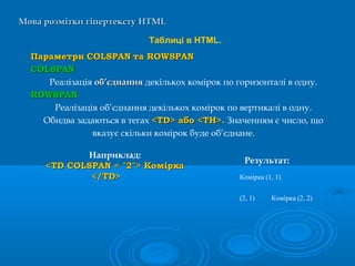 Мова розмітки гіпертекстуМова розмітки гіпертексту HTMLHTML
Таблиці в HTML.
ПараметриПараметри COLSPANCOLSPAN та ROWSPANта ROWSPAN
COLSPANCOLSPAN
Реалізація об’єднанняоб’єднання декількох комірок по горизонталі в одну.
ROWSPANROWSPAN
Реалізація об’єднання декількох комірок по вертикалі в одну.
Обидва задаються в тегах <TD> або <ТН>.<TD> або <ТН>. Значенням є число, що
вказує скільки комірок буде об’єднане.
Наприклад:
<TD COLSPAN = "2"> Комірка<TD COLSPAN = "2"> Комірка
</TD></TD>
Результат:
Комірка (1, 1)
(2, 1) Комірка (2, 2)
 