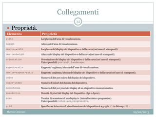 Collegamenti
Elemento Proprietà
width Larghezza dell’area di visualizzazione.
height Altezza dell’area di visualizzazione.
device-width Larghezza del display del dispositivo o della carta (nel caso di stampanti).
device-height Altezza del display del dispositivo o della carta (nel caso di stampanti).
orientation Orientazione del display del dispositivo o della carta (nel caso di stampanti).
Valori possibili: portrait, landscape.
aspect-ratio Rapporto larghezza/altezza dell’area di visualizzazione.
device-aspect-ratio Rapporto larghezza/altezza del display del dispositivo o della carta (nel caso di stampanti).
color Numero di bit per colore del display del dispositivo.
color-index Numero di colori del display del dispositivo.
monochrome Numero di bit per pixel del display di un dispositivo monocromatico.
resolution Densità di pixel del display del dispositivo (dpi o dpcm).
scan Tecnica di scansione di un display tv (interallacciata o progressiva).
Valori possibili: interlace, progressive.
grid Specifica se la tecnica di visualizzazione del dispositivo è a griglia (1)o bitmap (0).
29/10/2013
32
Matteo Ceserani
 Proprietà.
 