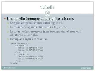 Tabelle
29/10/2013Matteo Ceserani
43
 Una tabella è composta da righe e colonne.
 Le righe vengono definite con il tag <tr>.
 Le colonne vengono definite con il tag <td>.
 Le colonne devono essere inserite come singoli elementi
all’interno delle righe.
 Esempio: 2 righe e 2 colonne
<table border=“1”>
<tr id=“R1”>
<td id=“R1C1”>R1C1</td>
<td id=“R1C2”>R1C2</td>
</tr>
<tr id=“R2”>
<td id=“R2C1”>R2C1</td>
<td id=“R2C2”>R2C2</td>
</tr>
</table>
 