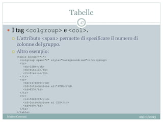 Tabelle
29/10/2013Matteo Ceserani
47
 I tag <colgroup> e <col>.
 L’attributo <span> permette di specificare il numero di
colonne del gruppo.
 Altro esempio:
<table border="1">
<colgroup span="2" style="background:red"></colgroup>
<tr>
<th>ISBN</th>
<th>Titolo</th>
<th>Prezzo</th>
</tr>
<tr>
<td>3476896</td>
<td>Introduzione all’HTML</td>
<td>€53</td>
</tr>
<tr>
<td>5869207</td>
<td>Introduzione ai CSS</td>
<td>€49</td>
</tr>
</table>
 