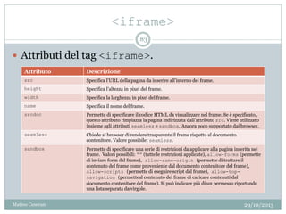 <iframe>
29/10/2013Matteo Ceserani
83
 Attributi del tag <iframe>.
Attributo Descrizione
src Specifica l’URL della pagina da inserire all’interno del frame.
height Specifica l’altezza in pixel del frame.
width Specifica la larghezza in pixel del frame.
name Specifica il nome del frame.
srcdoc Permette di specificare il codice HTML da visualizzare nel frame. Se è specificato,
questo attributo rimpiazza la pagina indirizzata dall’attributo src. Viene utilizzato
insieme agli attributi seamless e sandbox. Ancora poco supportato dai browser.
seamless Chiede al browser di rendere trasparente il frame rispetto al documento
contenitore. Valore possibile: seamless.
sandbox Permette di specificare una serie di restrizioni da applicare alla pagina inserita nel
frame. Valori possibili: “” (tutte le restrizioni applicate), allow-forms (permette
di inviare form dal frame), allow-same-origin (permette di trattare il
contenuto del frame come proveniente dal documento contenitore del frame),
allow-scripts (permette di eseguire script dal frame), allow-top-
navigation (permetteal contenuto del frame di caricare contenuti dal
documento contenitore del frame). Si può indicare più di un permesso riportando
una lista separata da virgole.
 