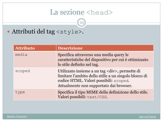 La sezione <head>
29/10/2013Matteo Ceserani
93
 Attributi del tag <style>.
Attributo Descrizione
media Specifica attraverso una media query le
caratteristiche del dispositivo per cui è ottimizzato
lo stile definito nel tag.
scoped Utilizzato insieme a un tag <div>, permette di
limitare l’ambito dello stille a un singolo blocco di
codice HTML. Valori possibili: scoped.
Attualmente non supportato dai browser.
type Specifica il tipo MIME della definizione dello stile.
Valori possibili: text/CSS.
 