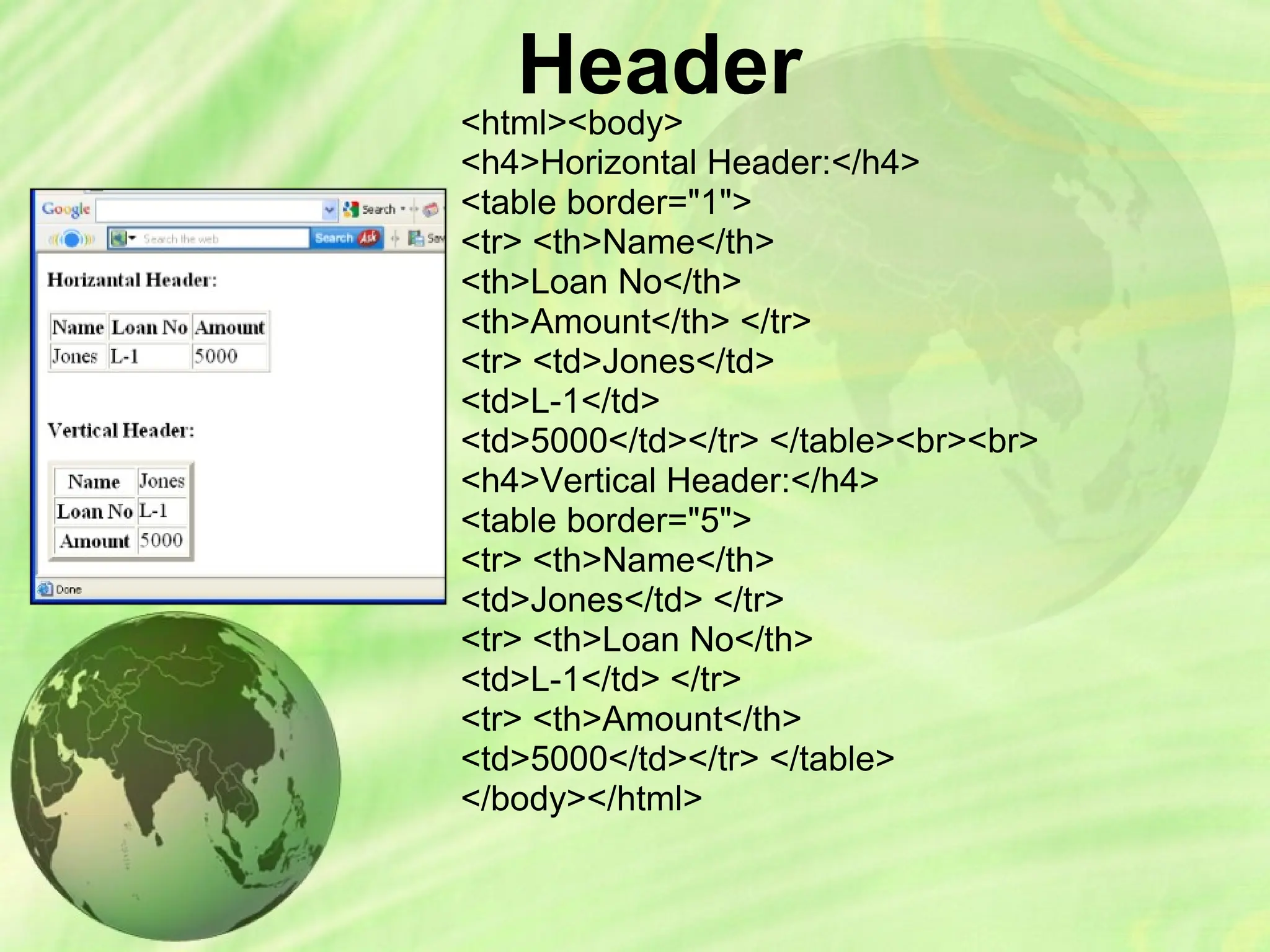 Header
<html><body>
<h4>Horizontal Header:</h4>
<table border="1">
<tr> <th>Name</th>
<th>Loan No</th>
<th>Amount</th> </tr>
<tr> <td>Jones</td>
<td>L-1</td>
<td>5000</td></tr> </table><br><br>
<h4>Vertical Header:</h4>
<table border="5">
<tr> <th>Name</th>
<td>Jones</td> </tr>
<tr> <th>Loan No</th>
<td>L-1</td> </tr>
<tr> <th>Amount</th>
<td>5000</td></tr> </table>
</body></html>
 