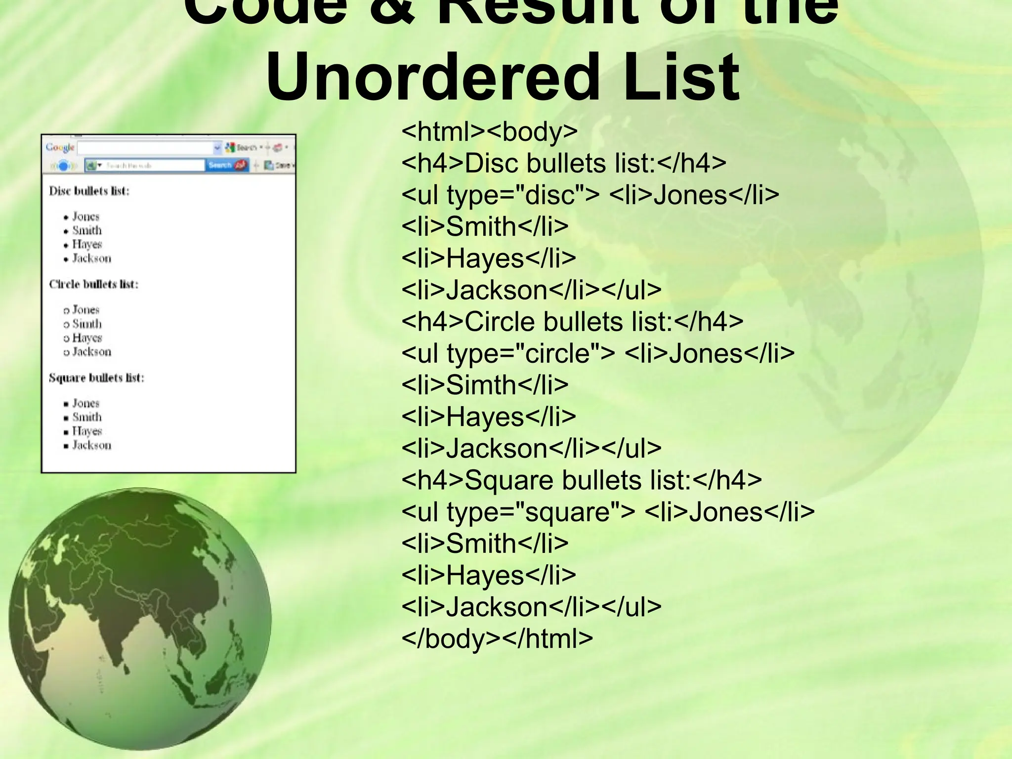 Code & Result of the
Unordered List
<html><body>
<h4>Disc bullets list:</h4>
<ul type="disc"> <li>Jones</li>
<li>Smith</li>
<li>Hayes</li>
<li>Jackson</li></ul>
<h4>Circle bullets list:</h4>
<ul type="circle"> <li>Jones</li>
<li>Simth</li>
<li>Hayes</li>
<li>Jackson</li></ul>
<h4>Square bullets list:</h4>
<ul type="square"> <li>Jones</li>
<li>Smith</li>
<li>Hayes</li>
<li>Jackson</li></ul>
</body></html>
 