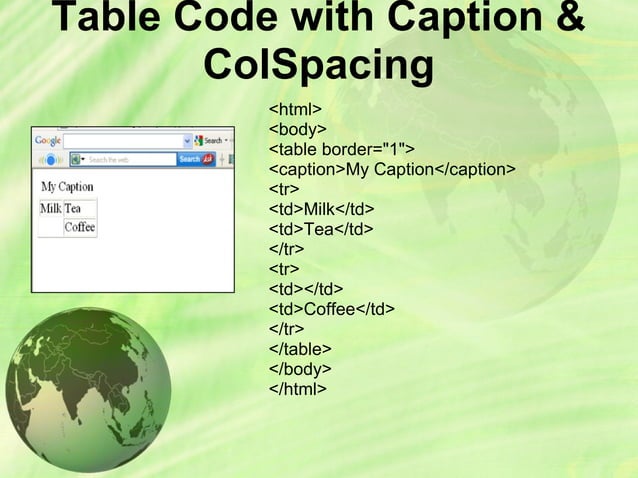 Html | PPT