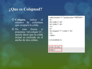 Tablas de HTML | PPTX