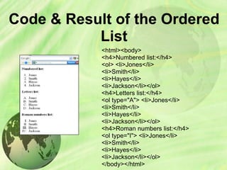Code & Result of the Ordered
List
<html><body>
<h4>Numbered list:</h4>
<ol> <li>Jones</li>
<li>Smith</li>
<li>Hayes</li>
<li>Jackson</li></ol>
<h4>Letters list:</h4>
<ol type="A"> <li>Jones</li>
<li>Smith</li>
<li>Hayes</li>
<li>Jackson</li></ol>
<h4>Roman numbers list:</h4>
<ol type="I"> <li>Jones</li>
<li>Smith</li>
<li>Hayes</li>
<li>Jackson</li></ol>
</body></html>
 
