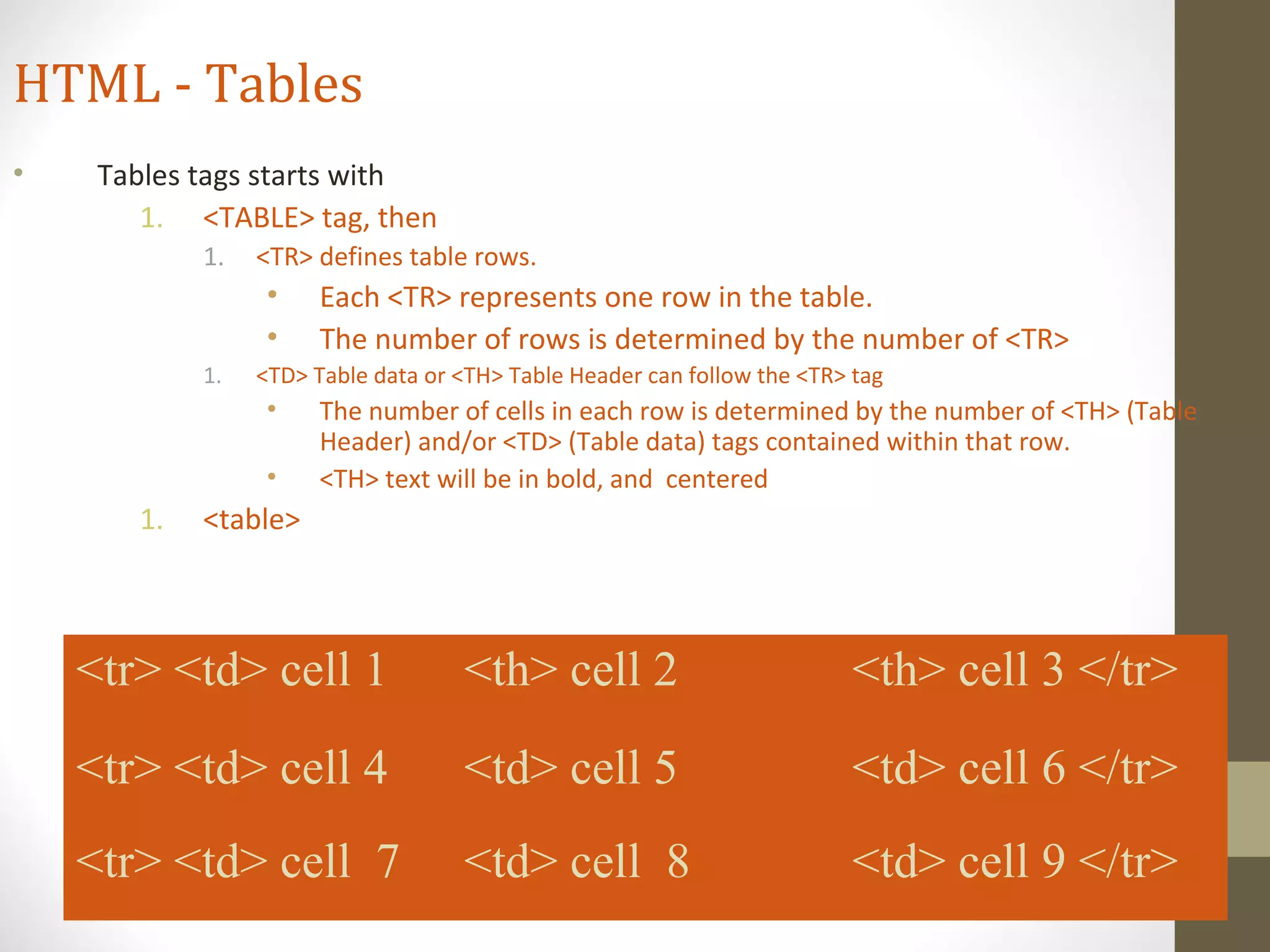 HTML - Tables
• Tables tags starts with
1. <TABLE> tag, then
1. <TR> defines table rows.
• Each <TR> represents one row in the table.
• The number of rows is determined by the number of <TR>
1. <TD> Table data or <TH> Table Header can follow the <TR> tag
• The number of cells in each row is determined by the number of <TH> (Table
Header) and/or <TD> (Table data) tags contained within that row.
• <TH> text will be in bold, and centered
1. <table>
</table>
<tr> <td> cell 1 <th> cell 2 <th> cell 3 </tr>
<tr> <td> cell 4 <td> cell 5 <td> cell 6 </tr>
<tr> <td> cell 7 <td> cell 8 <td> cell 9 </tr>
 