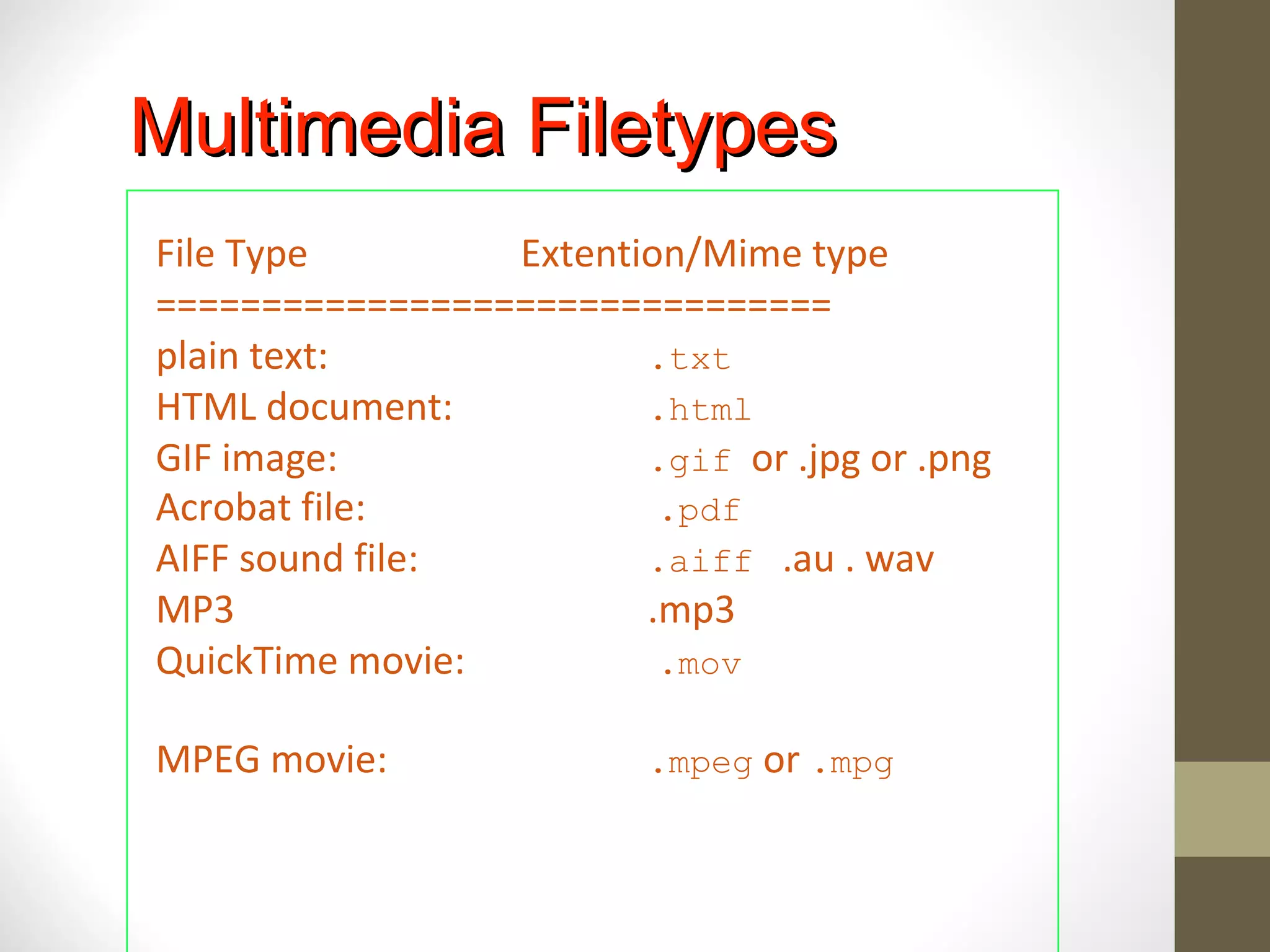 File Type Extention/Mime type
================================
plain text: .txt
HTML document: .html
GIF image: .gif or .jpg or .png
Acrobat file: .pdf
AIFF sound file: .aiff .au . wav
MP3 .mp3
QuickTime movie: .mov
MPEG movie: .mpeg or .mpg
Multimedia FiletypesMultimedia Filetypes
 