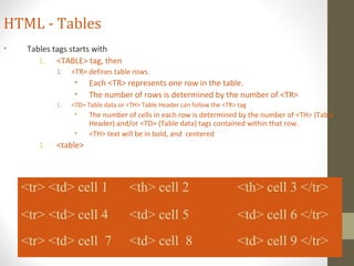 HTML - Tables
• Tables tags starts with
1. <TABLE> tag, then
1. <TR> defines table rows.
• Each <TR> represents one row in the table.
• The number of rows is determined by the number of <TR>
1. <TD> Table data or <TH> Table Header can follow the <TR> tag
• The number of cells in each row is determined by the number of <TH> (Table
Header) and/or <TD> (Table data) tags contained within that row.
• <TH> text will be in bold, and centered
1. <table>
</table>
<tr> <td> cell 1 <th> cell 2 <th> cell 3 </tr>
<tr> <td> cell 4 <td> cell 5 <td> cell 6 </tr>
<tr> <td> cell 7 <td> cell 8 <td> cell 9 </tr>
 