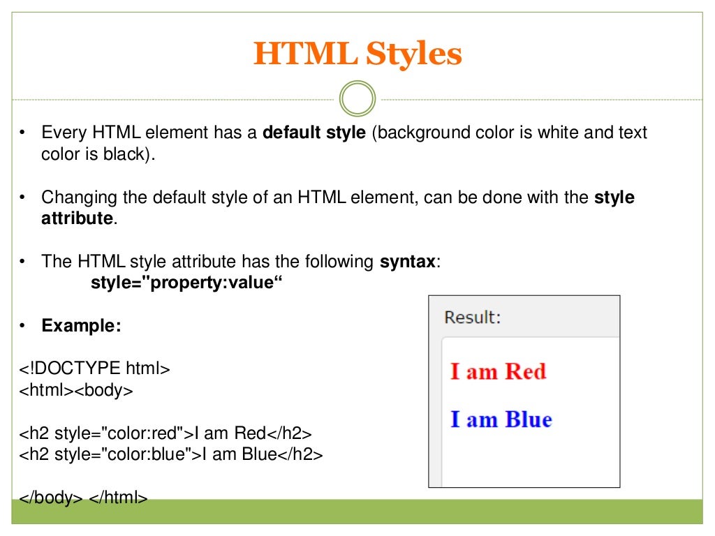 Basic Html Knowledge for students