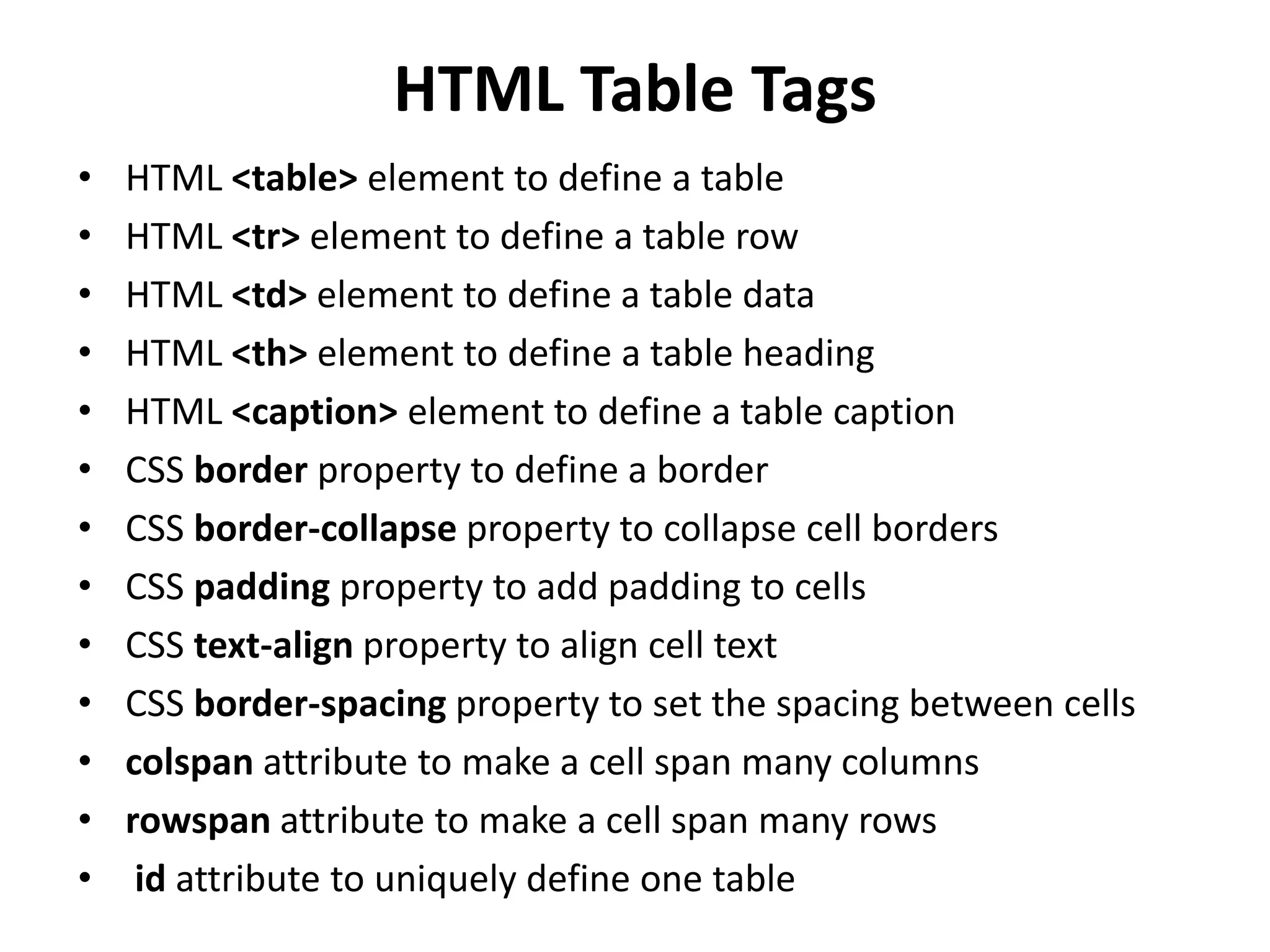 HTML Table Tags
• HTML <table> element to define a table
• HTML <tr> element to define a table row
• HTML <td> element to define a table data
• HTML <th> element to define a table heading
• HTML <caption> element to define a table caption
• CSS border property to define a border
• CSS border-collapse property to collapse cell borders
• CSS padding property to add padding to cells
• CSS text-align property to align cell text
• CSS border-spacing property to set the spacing between cells
• colspan attribute to make a cell span many columns
• rowspan attribute to make a cell span many rows
• id attribute to uniquely define one table
 