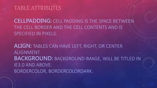 Html Cellpadding From Right Introduction to HTML | PPTX