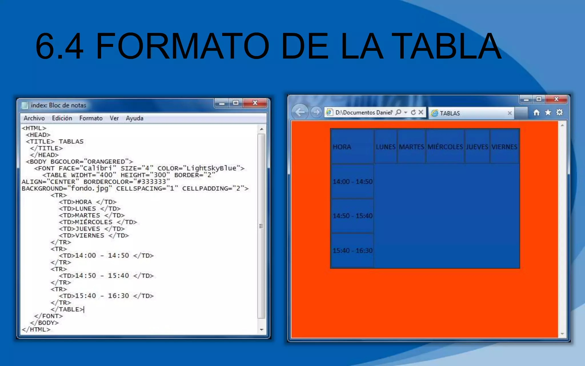 6.4 FORMATO DE LA TABLA
 