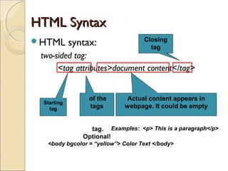 Presentation on HTML | PPT