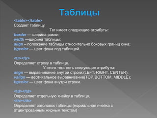 <table></table>
Создает таблицу.
Тег имеет следующие атрибуты:
border — ширина рамки;
width —ширина таблицы;
align – положение таблицы относительно боковых границ окна;
bgcolor — цвет фона под таблицей.
<tr></tr>
Определяет строку в таблице.
У этого тега есть следующие атрибуты:
аlign — выравнивание внутри строки:(LEFT, RIGHT, CENTER);
valign — вертикальное выравнивание(ТОР, BOTTOM, MIDDLE);
bgcolor — цвет фона внутри строки.
<td></td>
Определяет отдельную ячейку в таблице.
<th></th>
Определяет заголовок таблицы (нормальная ячейка с
отцентрованным жирным текстом)
 