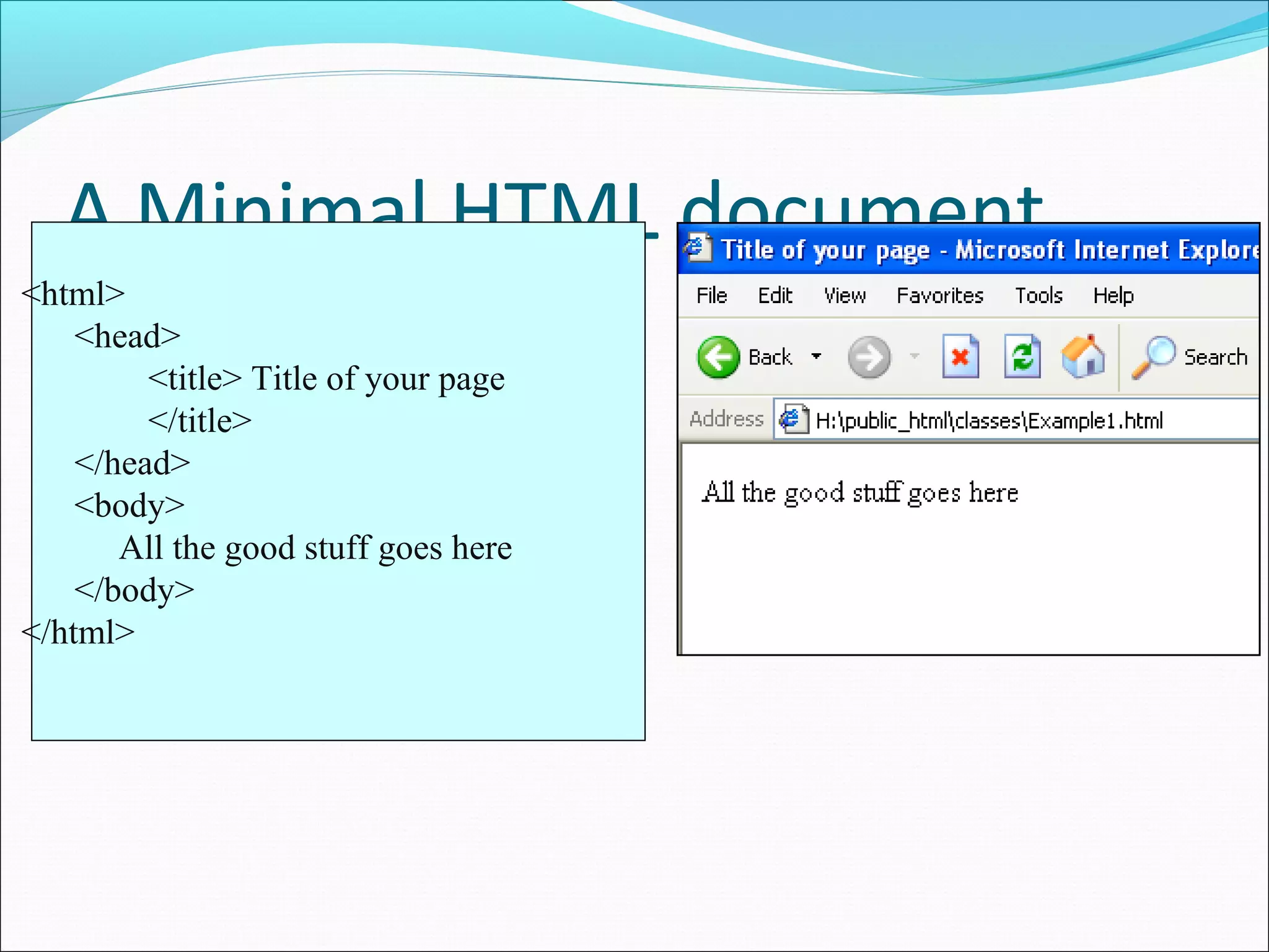 A Minimal HTML document
<html>
<head>
<title> Title of your page
</title>
</head>
<body>
All the good stuff goes here
</body>
</html>
 