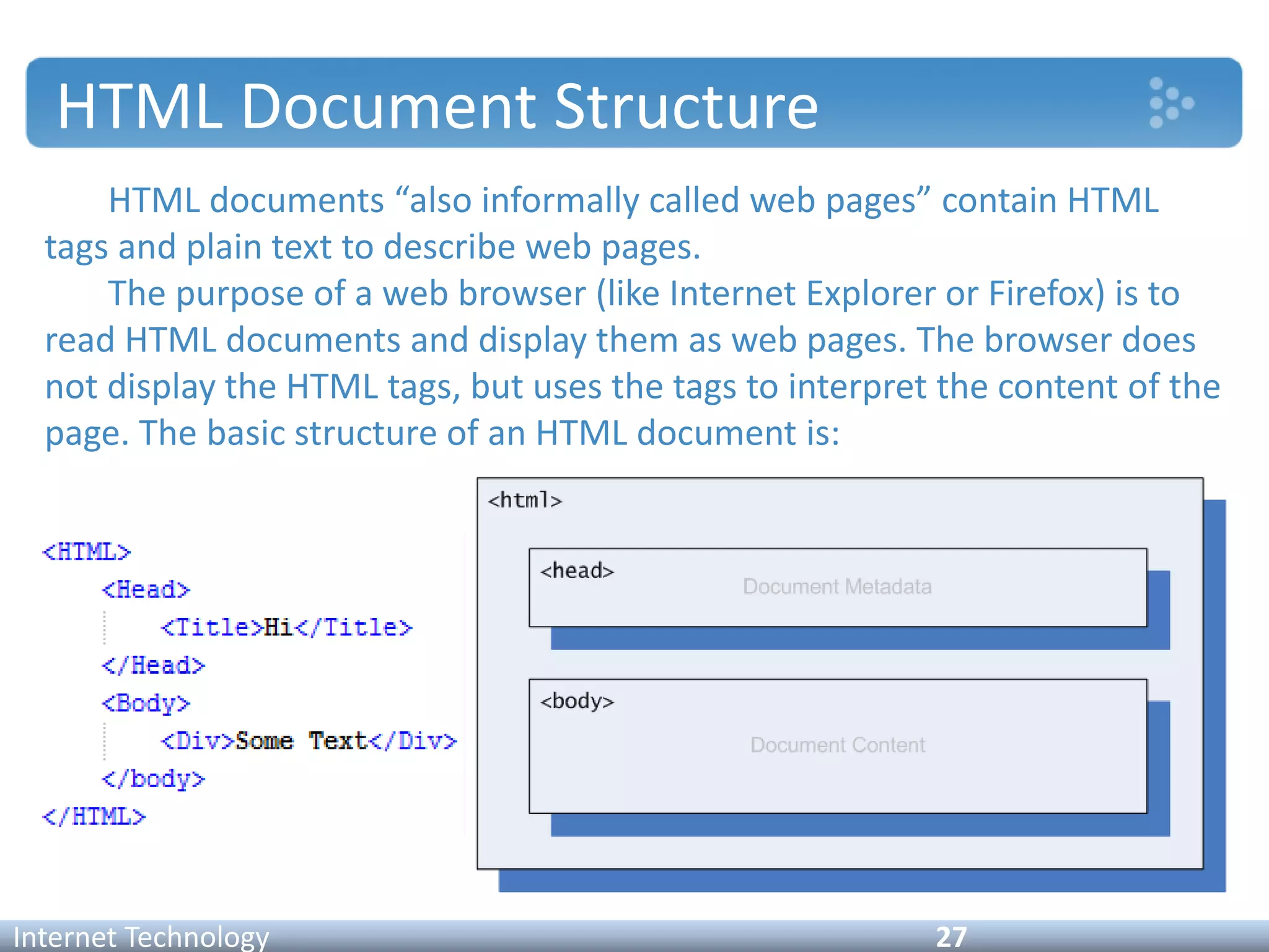 HTML Document Structure
HTML documents “also informally called web pages” contain HTML
tags and plain text to describe web pages.
The purpose of a web browser (like Internet Explorer or Firefox) is to
read HTML documents and display them as web pages. The browser does
not display the HTML tags, but uses the tags to interpret the content of the
page. The basic structure of an HTML document is:
Internet Technology 27
 