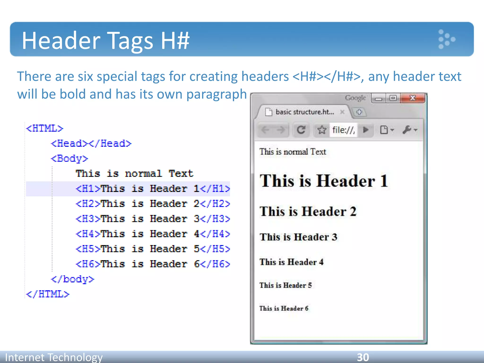 Header Tags H#
There are six special tags for creating headers <H#></H#>, any header text
will be bold and has its own paragraph
Internet Technology 30
 