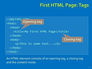 <!DOCTYPE HTML>
<html>
<head>
<title>My First HTML Page</title>
</head>
<body>
<p>This is some text...</p>
</body>
</html>
First HTML Page:Tags
11
Opening tag
Closing tag
An HTML element consists of an opening tag, a closing tag
and the content inside.
 