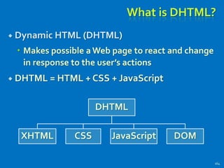 What is DHTML?
 Dynamic HTML (DHTML)
 Makes possible a Web page to react and change
in response to the user’s actions
 DHTML = HTML + CSS + JavaScript
164
DHTML
XHTML CSS JavaScript DOM
 