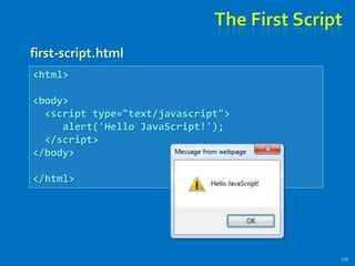 The First Script
first-script.html
170
<html>
<body>
<script type="text/javascript">
alert('Hello JavaScript!');
</script>
</body>
</html>
 