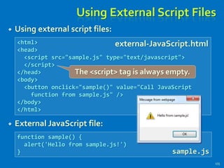Using External Script Files
 Using external script files:
 External JavaScript file:
175
<html>
<head>
<script src="sample.js" type="text/javascript">
</script>
</head>
<body>
<button onclick="sample()" value="Call JavaScript
function from sample.js" />
</body>
</html>
function sample() {
alert('Hello from sample.js!')
}
external-JavaScript.html
sample.js
The <script> tag is always empty.
 