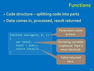 Functions
 Code structure – splitting code into parts
 Data comes in, processed, result returned
190
function average(a, b, c)
{
var total;
total = a+b+c;
return total/3;
}
Parameters come
in here.
Declaring variables
is optional.Type is
never declared.
Value returned
here.
 