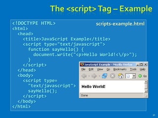 The <script>Tag – Example
30
<!DOCTYPE HTML>
<html>
<head>
<title>JavaScript Example</title>
<script type="text/javascript">
function sayHello() {
document.write("<p>Hello World!</p>");
}
</script>
</head>
<body>
<script type=
"text/javascript">
sayHello();
</script>
</body>
</html>
scripts-example.html
 