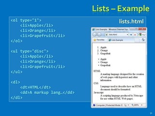 Lists – Example
51
<ol type="1">
<li>Apple</li>
<li>Orange</li>
<li>Grapefruit</li>
</ol>
<ul type="disc">
<li>Apple</li>
<li>Orange</li>
<li>Grapefruit</li>
</ul>
<dl>
<dt>HTML</dt>
<dd>A markup lang…</dd>
</dl>
lists.html
 