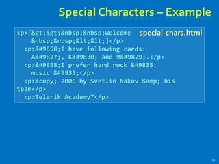 Special Characters – Example
53
<p>[>>&nbsp;&nbsp;Welcome
&nbsp;&nbsp;<<]</p>
<p>►I have following cards:
A♣, K♦ and 9♥.</p>
<p>►I prefer hard rock ♫
music ♫</p>
<p>&copy; 2006 by Svetlin Nakov &amp; his
team</p>
<p>Telerik Academy™</p>
special-chars.html
 