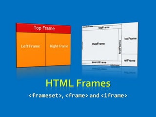 HTML Frames
<frameset>, <frame> and <iframe>
 