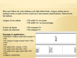 15
Bien que l'allure de votre tableaux soit déjà déterminée, chaque cellule est en
quelque sorte un petit univers à part qui a ses propres spécifications. Découvrons
les balises.
Largeur d'une cellule <TD width=?> en pixels
<TD width=%> en pourcentage
Fusion de lignes <TD rowspan=?>
Fusion de colonnes <TD colspan=?>
Exemple d’ appllication :
<CENTER><TABLE width=60% border=1>
<TR>
<TD colspan=3 align=center>Tarif </TD>
</TR>
<TR>
<TD width=33% >Article 1</TD>
<TD width=33%>Ref 002 </TD>
<TD width=34% align=right>30fr</TD>
</TR>
</TABLE></CENTER>
 