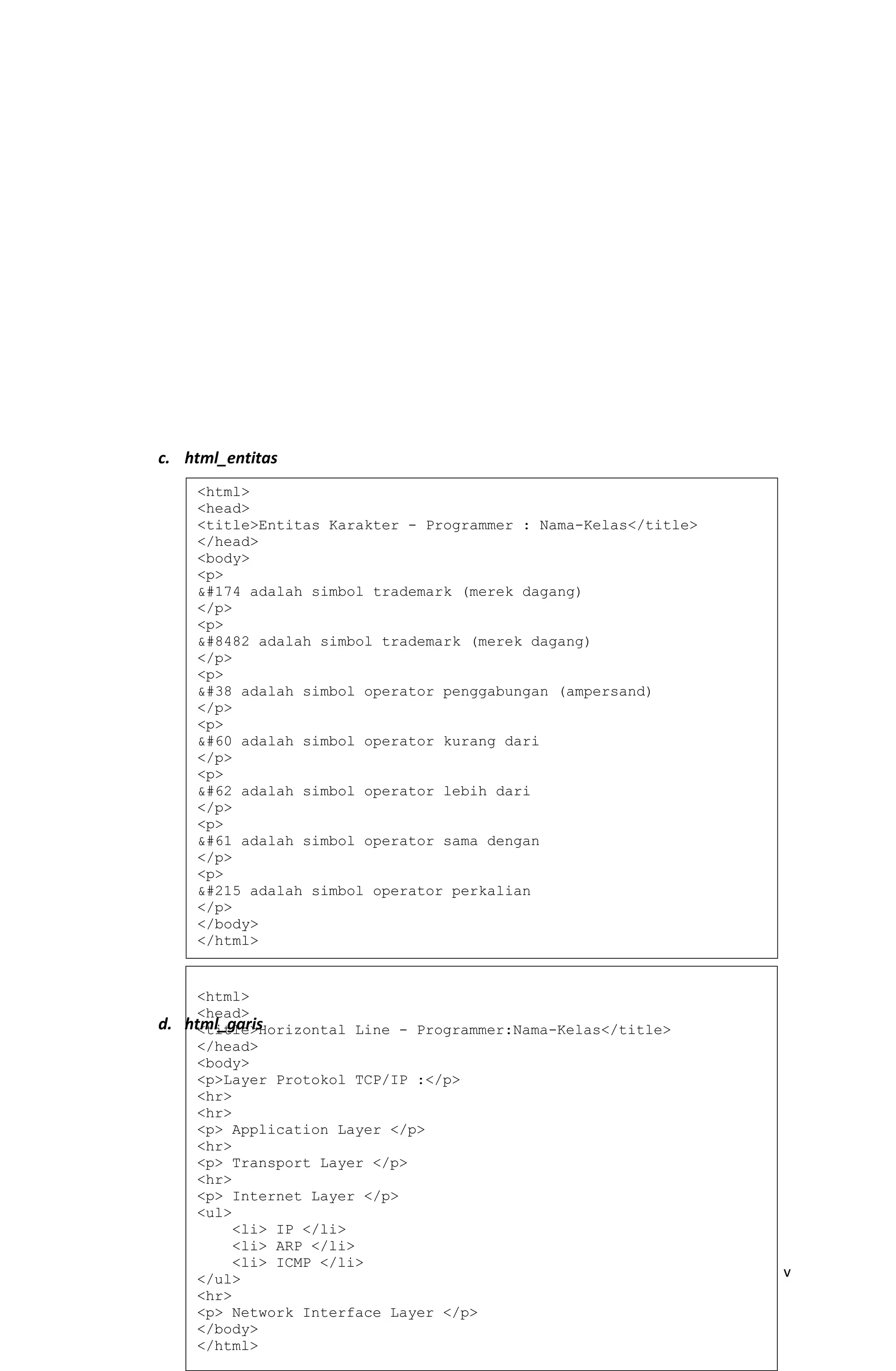 c. html_entitas
d. html_garis
v
<html>
<head>
<title>Entitas Karakter - Programmer : Nama-Kelas</title>
</head>
<body>
<p>
® adalah simbol trademark (merek dagang)
</p>
<p>
™ adalah simbol trademark (merek dagang)
</p>
<p>
& adalah simbol operator penggabungan (ampersand)
</p>
<p>
< adalah simbol operator kurang dari
</p>
<p>
> adalah simbol operator lebih dari
</p>
<p>
= adalah simbol operator sama dengan
</p>
<p>
× adalah simbol operator perkalian
</p>
</body>
</html>
<html>
<head>
<title>Horizontal Line - Programmer:Nama-Kelas</title>
</head>
<body>
<p>Layer Protokol TCP/IP :</p>
<hr>
<hr>
<p> Application Layer </p>
<hr>
<p> Transport Layer </p>
<hr>
<p> Internet Layer </p>
<ul>
<li> IP </li>
<li> ARP </li>
<li> ICMP </li>
</ul>
<hr>
<p> Network Interface Layer </p>
</body>
</html>
 