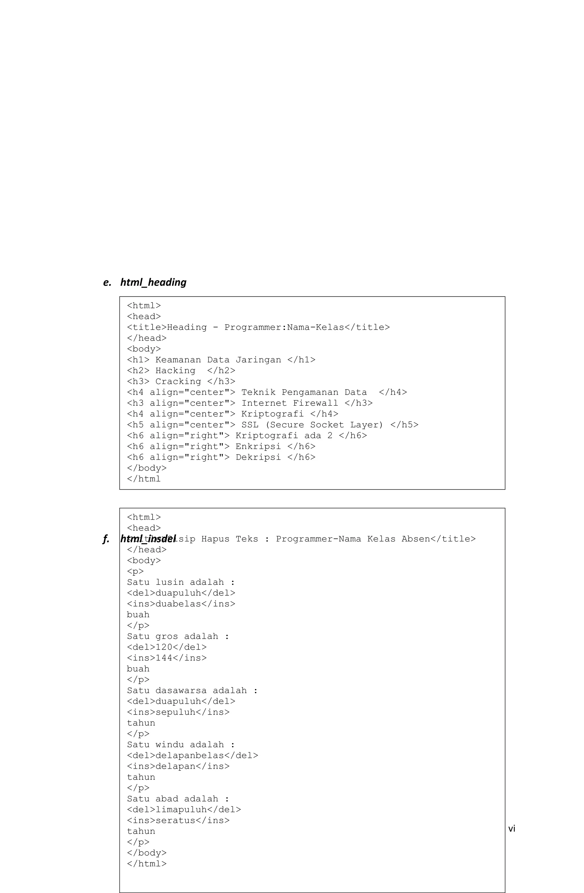 e. html_heading
f. html_insdel
vi
<html>
<head>
<title>Heading - Programmer:Nama-Kelas</title>
</head>
<body>
<h1> Keamanan Data Jaringan </h1>
<h2> Hacking </h2>
<h3> Cracking </h3>
<h4 align="center"> Teknik Pengamanan Data </h4>
<h3 align="center"> Internet Firewall </h3>
<h4 align="center"> Kriptografi </h4>
<h5 align="center"> SSL (Secure Socket Layer) </h5>
<h6 align="right"> Kriptografi ada 2 </h6>
<h6 align="right"> Enkripsi </h6>
<h6 align="right"> Dekripsi </h6>
</body>
</html
<html>
<head>
<title>Sisip Hapus Teks : Programmer-Nama Kelas Absen</title>
</head>
<body>
<p>
Satu lusin adalah :
<del>duapuluh</del>
<ins>duabelas</ins>
buah
</p>
Satu gros adalah :
<del>120</del>
<ins>144</ins>
buah
</p>
Satu dasawarsa adalah :
<del>duapuluh</del>
<ins>sepuluh</ins>
tahun
</p>
Satu windu adalah :
<del>delapanbelas</del>
<ins>delapan</ins>
tahun
</p>
Satu abad adalah :
<del>limapuluh</del>
<ins>seratus</ins>
tahun
</p>
</body>
</html>
 