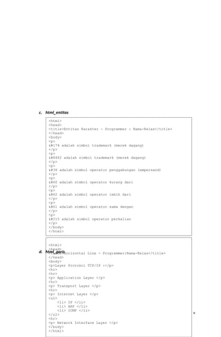 c. html_entitas
d. html_garis
v
<html>
<head>
<title>Entitas Karakter - Programmer : Nama-Kelas</title>
</head>
<body>
<p>
® adalah simbol trademark (merek dagang)
</p>
<p>
™ adalah simbol trademark (merek dagang)
</p>
<p>
& adalah simbol operator penggabungan (ampersand)
</p>
<p>
< adalah simbol operator kurang dari
</p>
<p>
> adalah simbol operator lebih dari
</p>
<p>
= adalah simbol operator sama dengan
</p>
<p>
× adalah simbol operator perkalian
</p>
</body>
</html>
<html>
<head>
<title>Horizontal Line - Programmer:Nama-Kelas</title>
</head>
<body>
<p>Layer Protokol TCP/IP :</p>
<hr>
<hr>
<p> Application Layer </p>
<hr>
<p> Transport Layer </p>
<hr>
<p> Internet Layer </p>
<ul>
<li> IP </li>
<li> ARP </li>
<li> ICMP </li>
</ul>
<hr>
<p> Network Interface Layer </p>
</body>
</html>
 