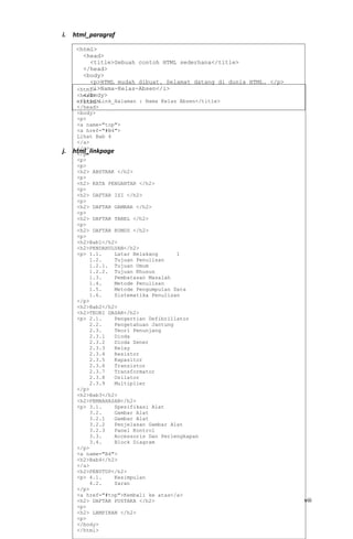 i. html_paragraf
j. html_linkpage
viii
<html>
<head>
<title>Sebuah contoh HTML sederhana</title>
</head>
<body>
<p>HTML mudah dibuat. Selamat datang di dunia HTML. </p>
<i>Nama-Kelas-Absen</i>
</body>
</html>
<html>
<head>
<title>Link_Halaman : Nama Kelas Absen</title>
</head>
<body>
<p>
<a name="top">
<a href="#B4">
Lihat Bab 4
</a>
</a>
</p>
<p>
<p>
<h2> ABSTRAK </h2>
<p>
<h2> KATA PENGANTAR </h2>
<p>
<h2> DAFTAR ISI </h2>
<p>
<h2> DAFTAR GAMBAR </h2>
<p>
<h2> DAFTAR TABEL </h2>
<p>
<h2> DAFTAR RUMUS </h2>
<p>
<h2>Bab1</h2>
<h2>PENDAHULUAN</h2>
<p> 1.1. Latar Belakang 1
1.2. Tujuan Penulisan
1.2.1. Tujuan Umum
1.2.2. Tujuan Khusus
1.3. Pembatasan Masalah
1.4. Metode Penulisan
1.5. Metode Pengumpulan Data
1.6. Sistematika Penulisan
</p>
<h2>Bab2</h2>
<h2>TEORI DASAR</h2>
<p> 2.1. Pengertian Defibrillator
2.2. Pengetahuan Jantung
2.3. Teori Penunjang
2.3.1 Dioda
2.3.2 Dioda Zener
2.3.3 Relay
2.3.4 Resistor
2.3.5 Kapasitor
2.3.6 Transistor
2.3.7 Transformator
2.3.8 Osilator
2.3.9 Multiplier
</p>
<h2>Bab3</h2>
<h2>PEMBAHASAN</h2>
<p> 3.1. Spesifikasi Alat
3.2. Gambar Alat
3.2.1 Gambar Alat
3.2.2 Penjelasan Gambar Alat
3.2.3 Panel Kontrol
3.3. Accessoris Dan Perlengkapan
3.4. Block Diagram
</p>
<a name="B4">
<h2>Bab4</h2>
</a>
<h2>PENUTUP</h2>
<p> 4.1. Kesimpulan
4.2. Saran
</p>
<a href="#top">Kembali ke atas</a>
<h2> DAFTAR PUSTAKA </h2>
<p>
<h2> LAMPIRAN </h2>
<p>
</body>
</html>
 