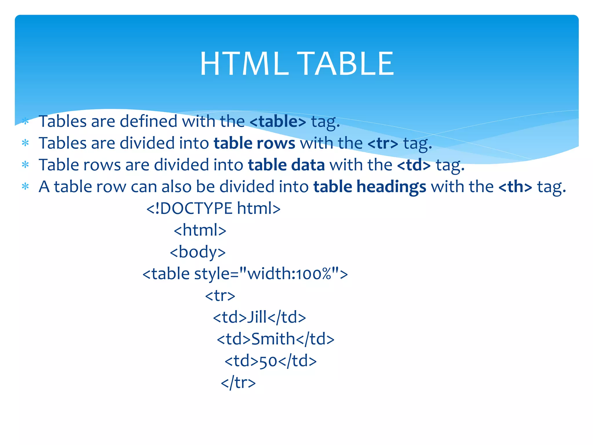  Tables are defined with the <table> tag.
 Tables are divided into table rows with the <tr> tag.
 Table rows are divided into table data with the <td> tag.
 A table row can also be divided into table headings with the <th> tag.
<!DOCTYPE html>
<html>
<body>
<table style="width:100%">
<tr>
<td>Jill</td>
<td>Smith</td>
<td>50</td>
</tr>
HTML TABLE
 