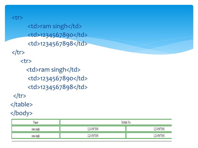 Html ppt