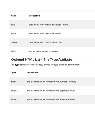 Html.docx
