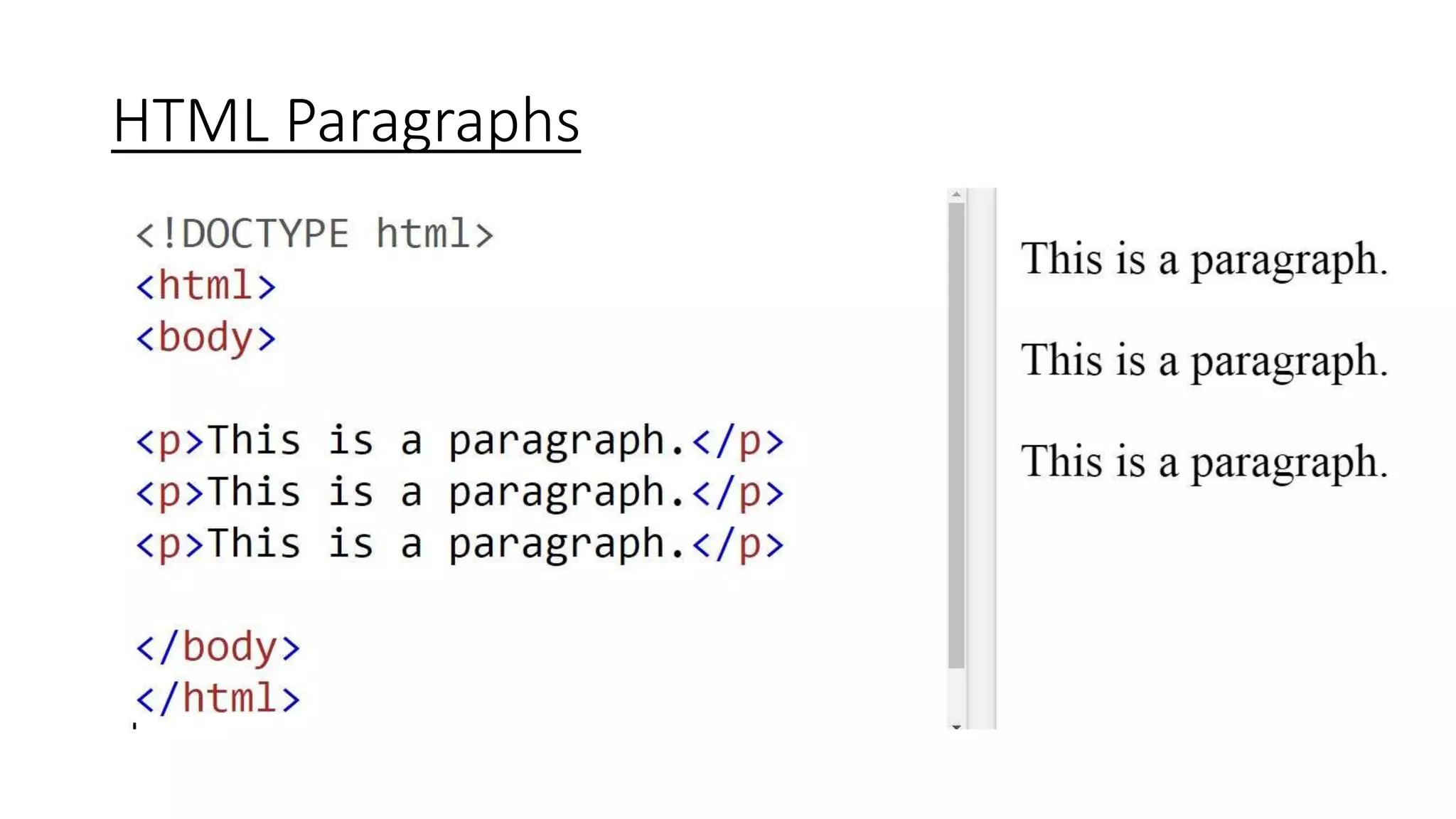 HTML Paragraphs
 