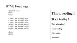 HTML Headings
 
