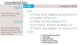 Unordered lists
 