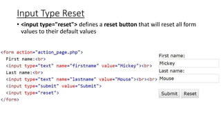 Input Type Reset
• <input type="reset"> defines a reset button that will reset all form
values to their default values
 