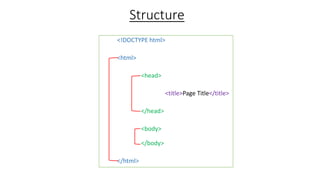 Structure
<!DOCTYPE html>
<html>
<head>
<title>Page Title</title>
</head>
<body>
</body>
</html>
 